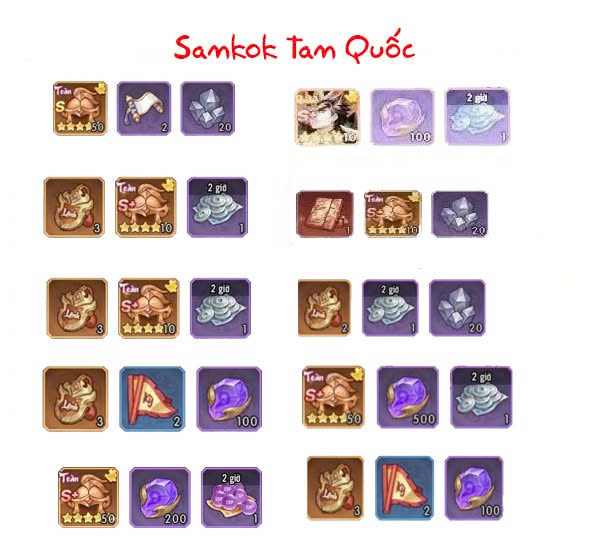 Code Samkok Tam Quốc